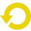 restart